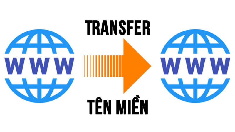 Transfer tên miền