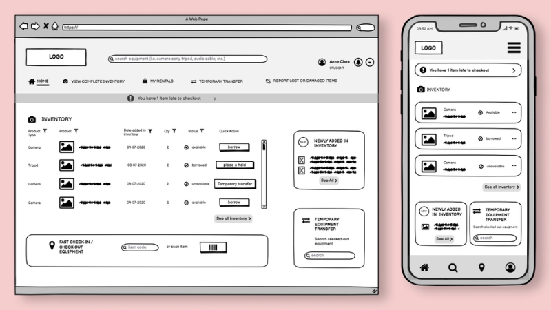 Wireframe là gì (2)