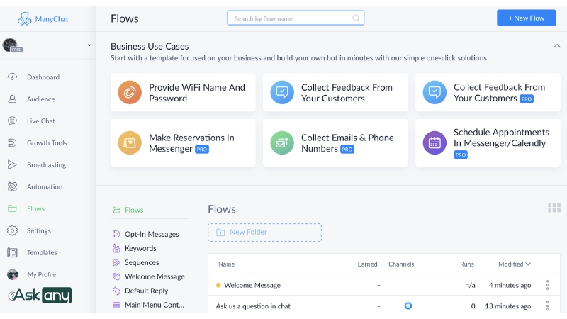 Top phần mềm chatbot doanh nghiệp phổ biến hiện nay