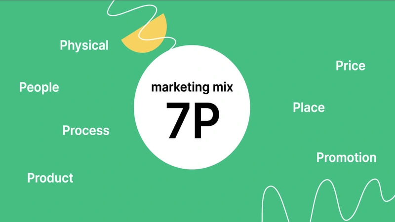 7P Trong Marketing Là Gì? Ứng Dụng 7P Marketing Mix Vào Thực Tế
