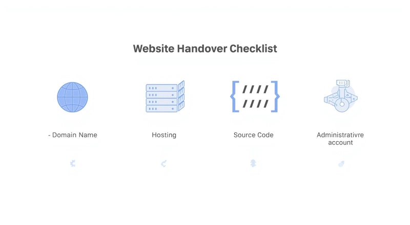 Bàn giao website gồm những gì Những thông tin bắt buộc phải có