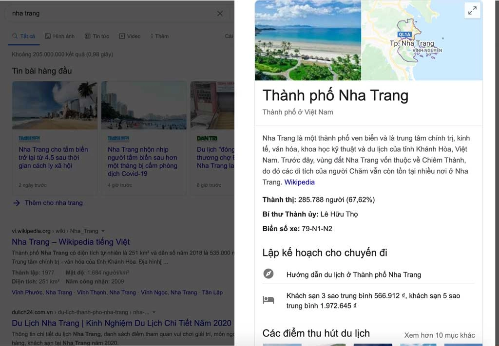 Các Kết Quả Hiển Thị Phổ Biến Trên SERP