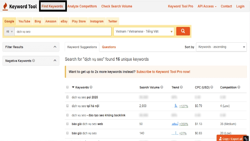 Các công cụ kiểm tra Search Volume phổ biến