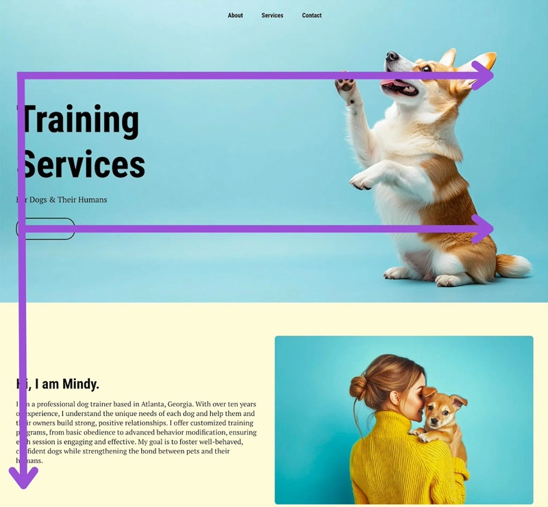 Các kiểu layout website phổ biến hiện nay