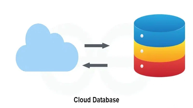 Các loại Cloud Database phổ biến hiện nay