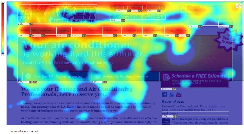 Các loại Heatmap phổ biến nhất hiện nay Các loại Heatmap phổ biến nhất hiện nay
