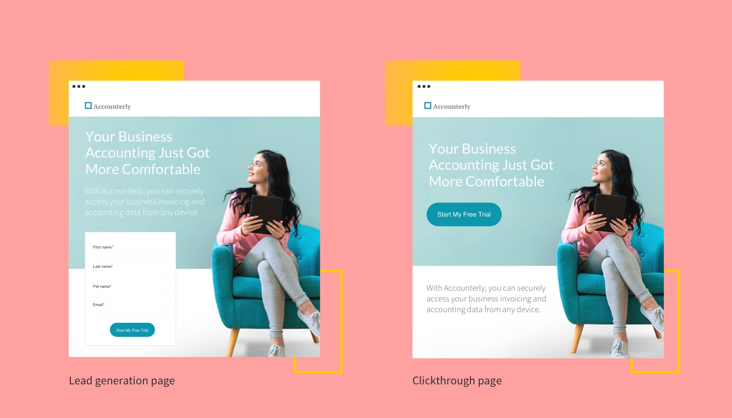 Hướng dẫn chi tiết các bước tạo Landing Page bằng AI