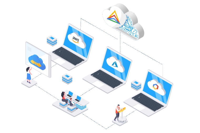 Khi nào nên sử dụng Google Anthos