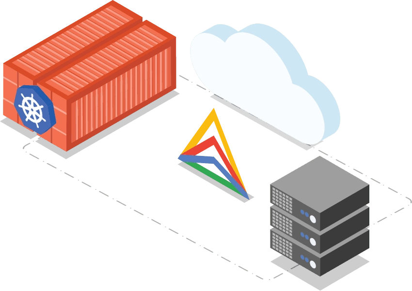 So sánh Google Anthos và Kubernetes