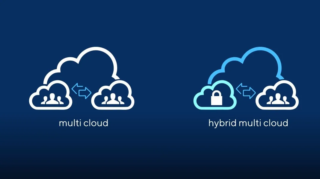 So sánh Hybrid Cloud và Multi Cloud