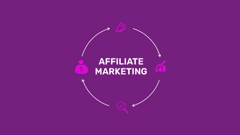 Affiliate Marketing Là Gì? Hướng Dẫn Tiếp Thị Liên Kết Cho Người Mới