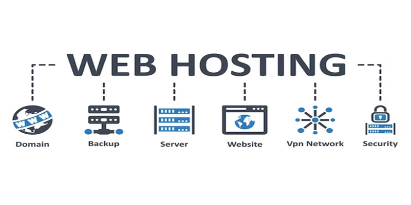 Hướng dẫn chuyển host miễn phí sang tính phí