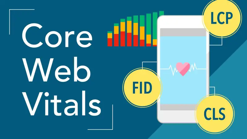Core Web Vitals Là Gì? Các Chỉ Số Đo Lường Trải Nghiệm Người Dùng