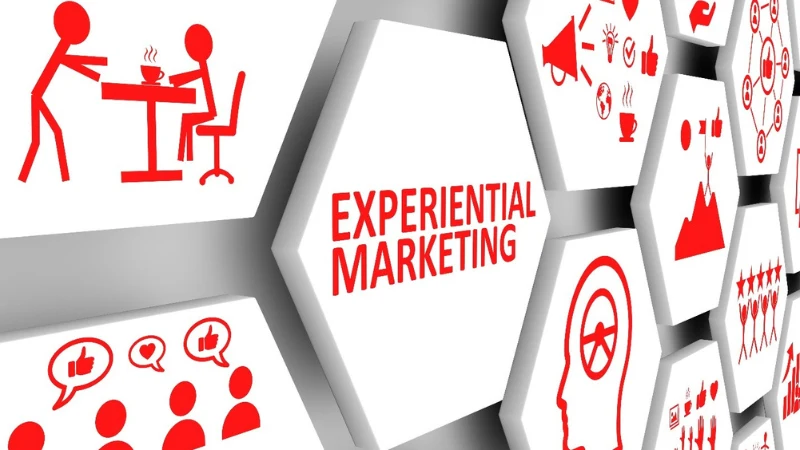 Experiential Marketing: Tại Sao Nó Quan Trọng Cho Thương Hiệu?