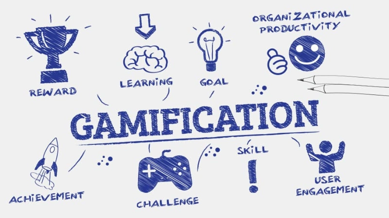 Gamification Marketing: Tương Lai Của Chiến Lược Tiếp Thị Sáng Tạo