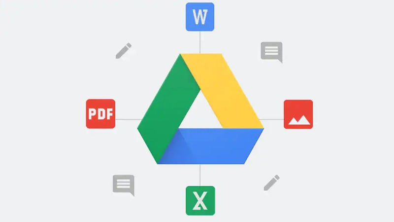 Google Drive Là Gì? Tính Năng Và Lợi Ích Chi Tiết Từ A-Z