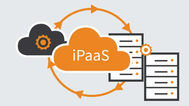 Ipaas (Integration Platform As A Service) Là Gì?