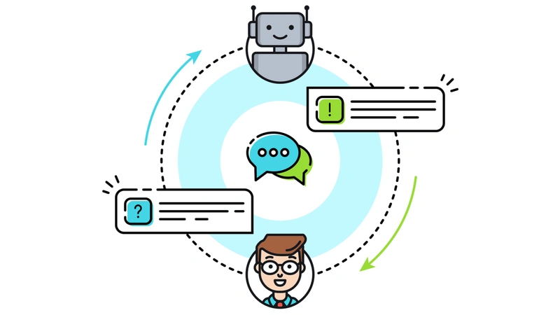 Kết Hợp Chatbot Với Con Người: Giải Pháp Hiệu Quả, Sáng Tạo
