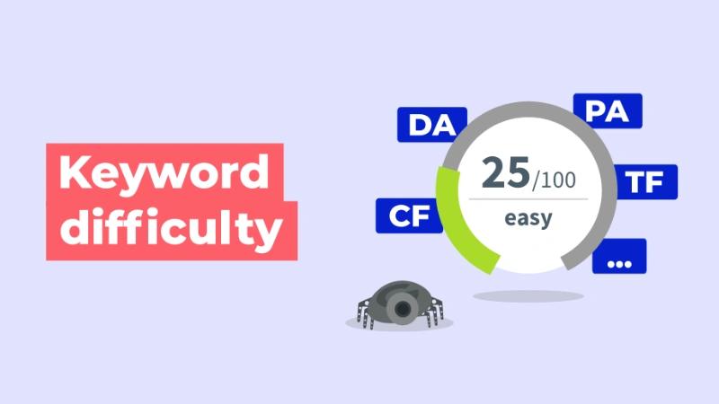 Keyword Difficulty Là Gì? Hướng Dẫn Cách Kiểm Tra Độ Khó Từ Khóa
