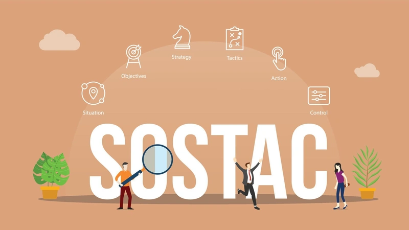 Mô Hình SOSTAC: Cách Xây Dựng Kế Hoạch Marketing Hiệu Quả