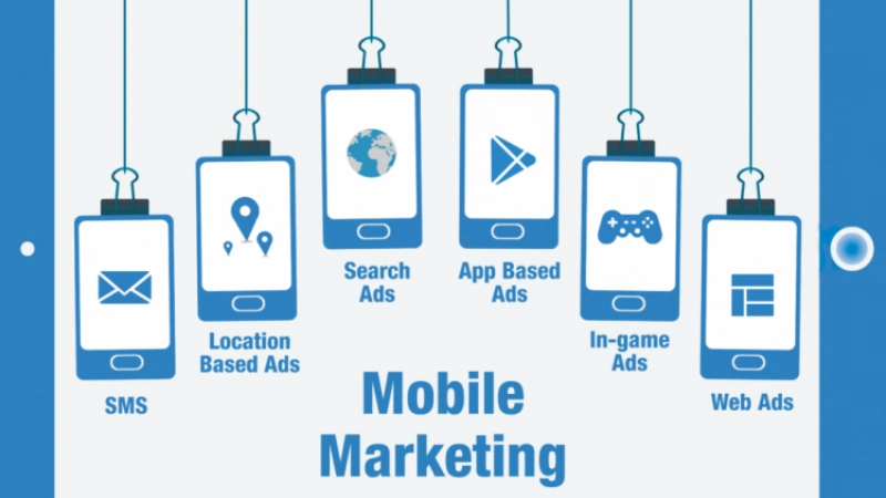 Mobile Marketing Là Gì? Khám Phá Chiến Lược Hiệu Quả Nhất