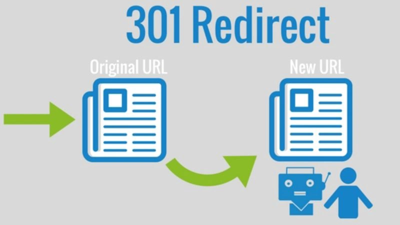 Redirect 301 Là Gì? Tìm Hiểu Về Chuyển Hướng 301 Trong SEO