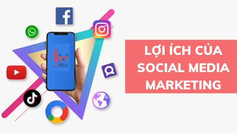 Social Media Marketing Là Gì? Khám Phá Chiến Lược Hiệu Quả