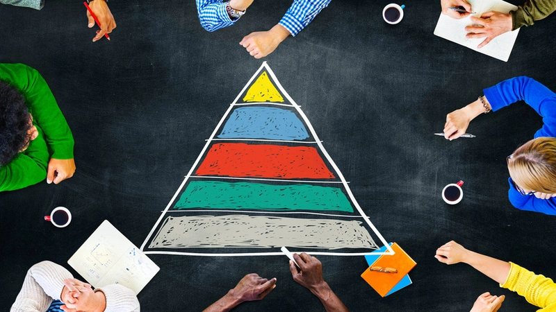 Ứng Dụng Tháp Nhu Cầu Maslow Trong Marketing