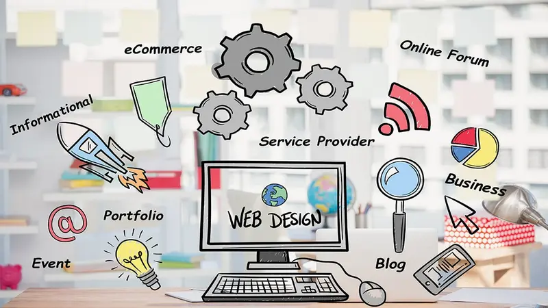 Tầm quan trọng của website trong kinh doanh Website Là Gì? Tầm Quan Trọng Và Cách Tối Ưu Website Từ A-Z