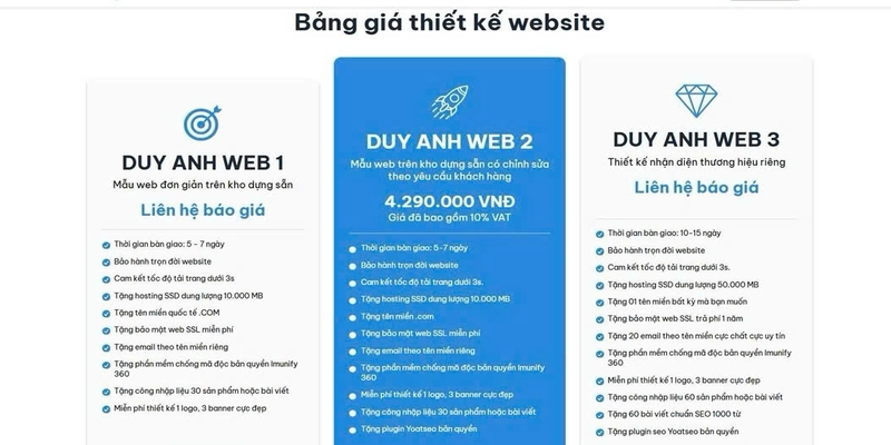 Các gói dịch vụ của công ty thiết kế website- Duy Anh Web
